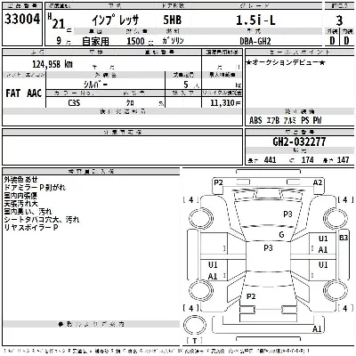 Subaru IMPREZA