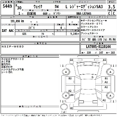 Daihatsu WAKE