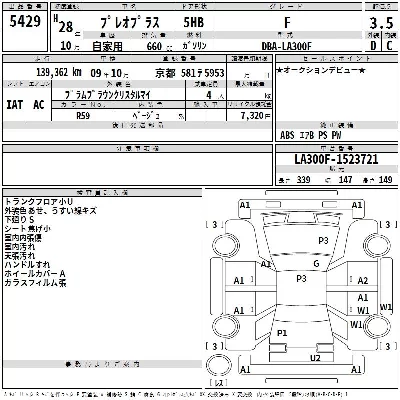 Subaru PLEO PLUS