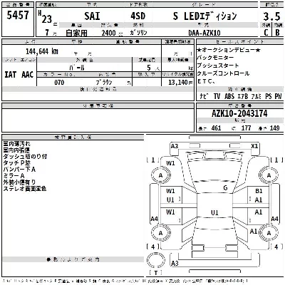Toyota Sai