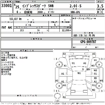 Subaru IMPREZA