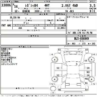 Subaru LEGACY B4