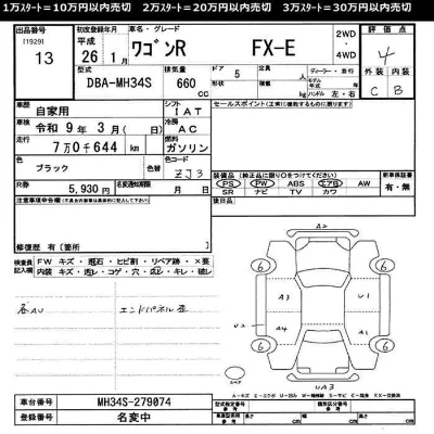 Suzuki WAGON R