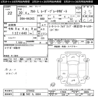 Suzuki ALTO