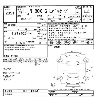 HONDA N BOX