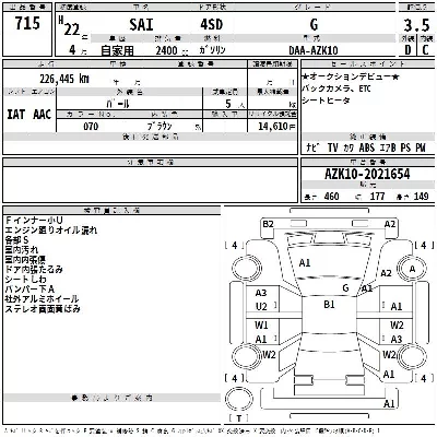 Toyota Sai