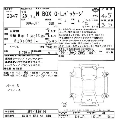 Honda N BOX
