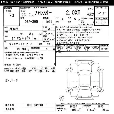 Subaru FORESTER