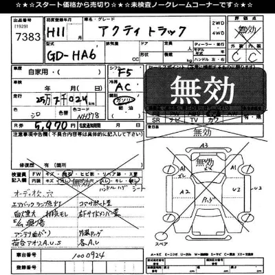 Honda ACTY TRUCK