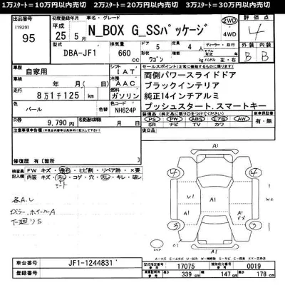 Honda N BOX