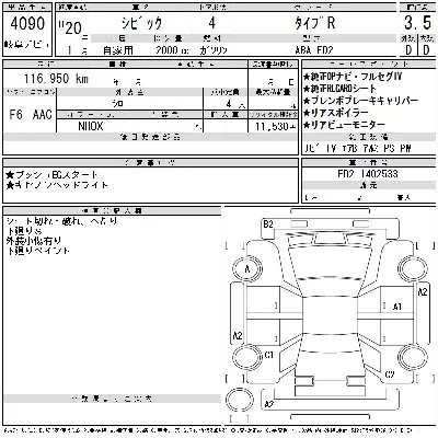 Honda CIVIC