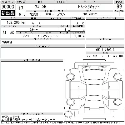Suzuki WAGON R
