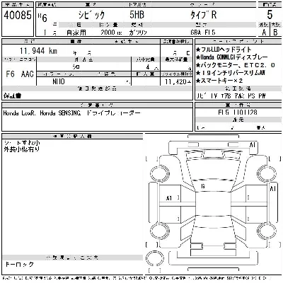 Honda CIVIC