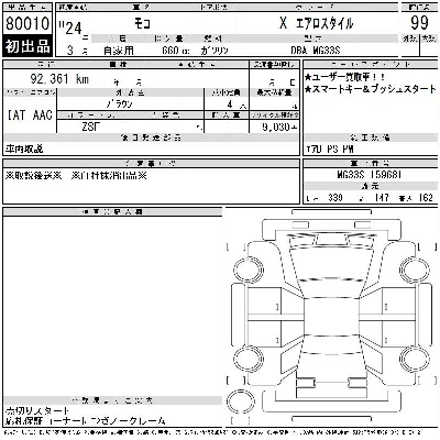 Nissan MOCO