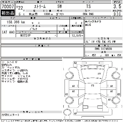 Honda STREAM