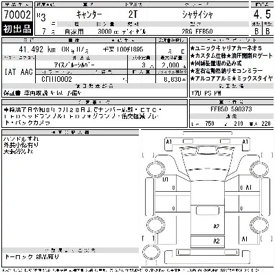 Mitsubishi Fuso Canter