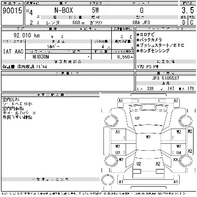 Honda N BOX