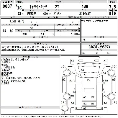 Suzuki CARRY TRUCK