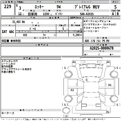 Daihatsu ROCKY