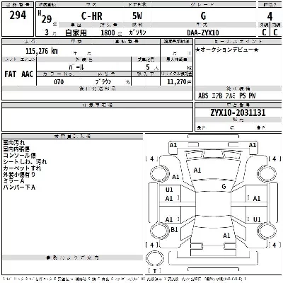 Toyota C-HR