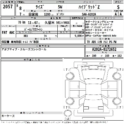 Toyota Raize