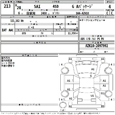 Toyota Sai
