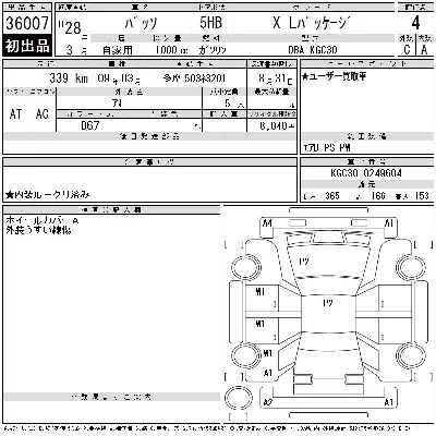Toyota Passo