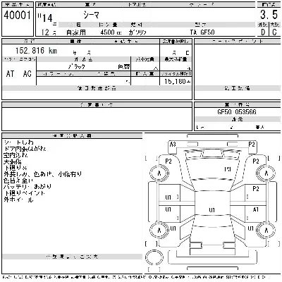 Nissan CIMA