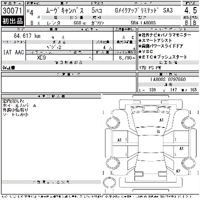 Daihatsu MOVE CANBUS