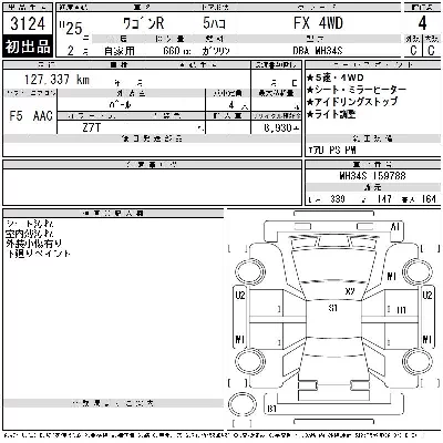 Suzuki WAGON R