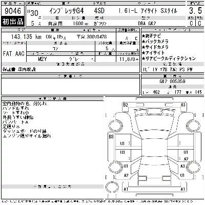 Subaru IMPREZA