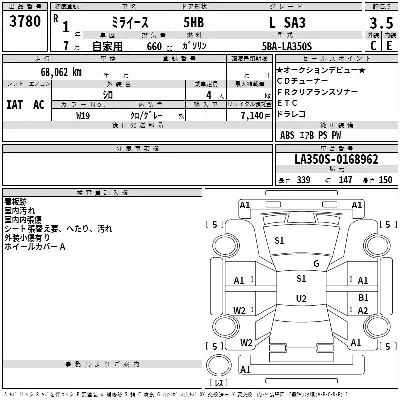 Daihatsu MIRA E S