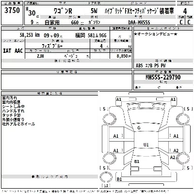 Suzuki WAGON R