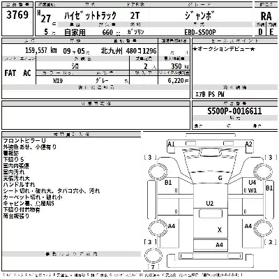 catalog-car-3