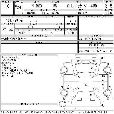 Honda N BOX