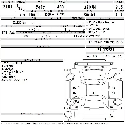Nissan TEANA