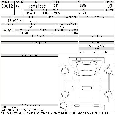 Honda ACTY TRUCK
