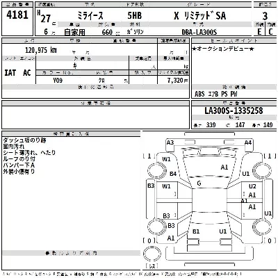 Daihatsu MIRA E S