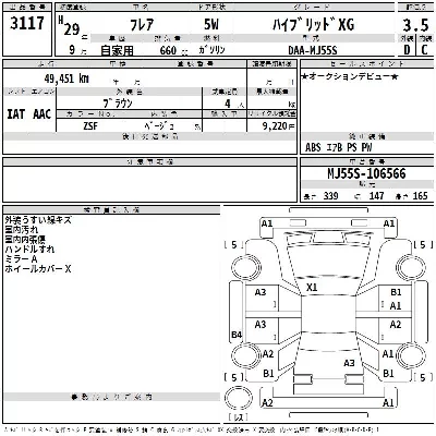 Mazda FLAIR