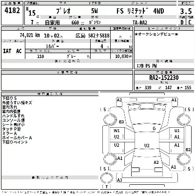 Subaru PLEO