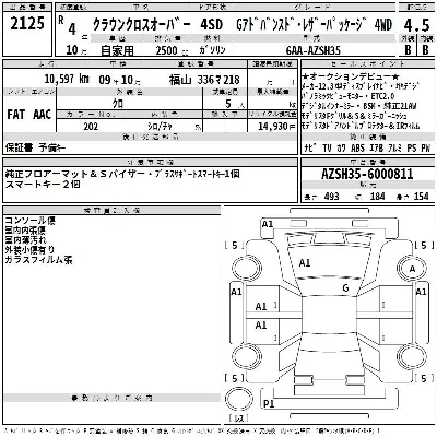 Toyota Crown Crossover