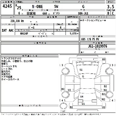 Honda N-One