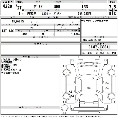 Mazda DEMIO