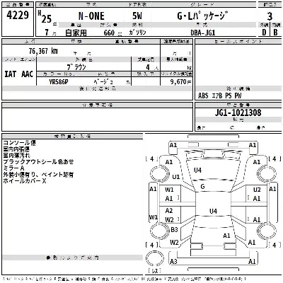 Honda N-One