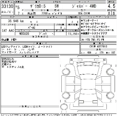 Mitsubishi DELICA D5