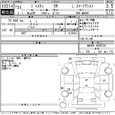 Subaru JUSTY