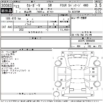 Toyota Kluger V