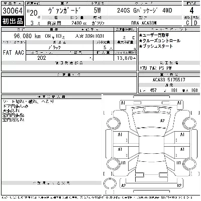 Toyota Vanguard