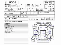 Nissan NV200 VANETTE