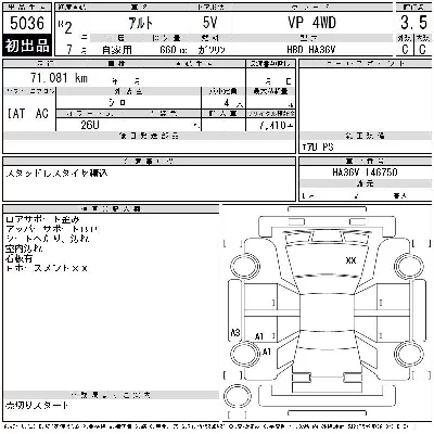 Suzuki ALTO